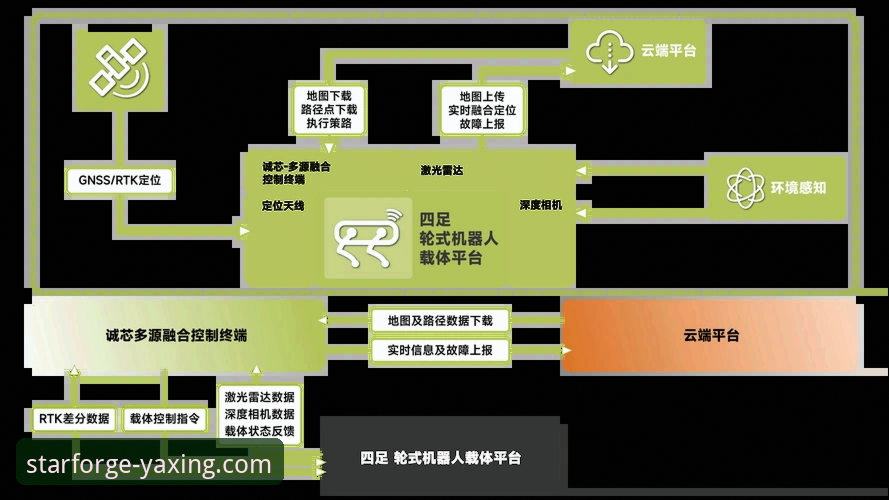 亚星官方平台：从传统制造到智慧出行的创新路径深度解析